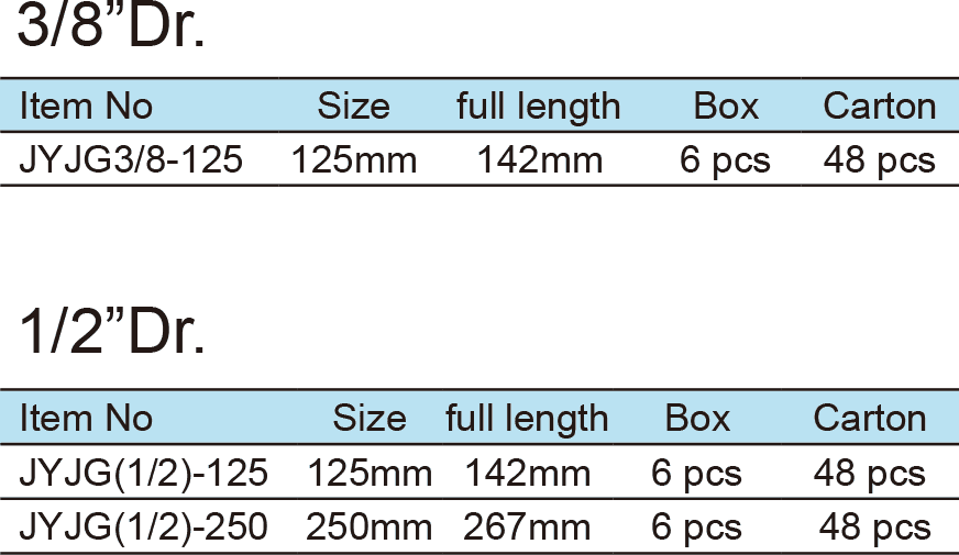 Insulated Extension Bar(图1)