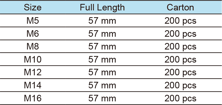 1/2”Dr. Spline Bit Socket(图1)