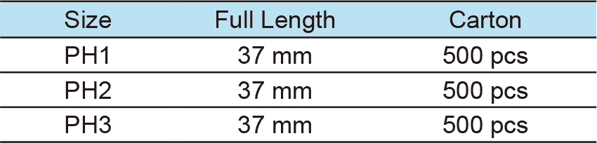 1/4”Dr. Phillips Bit Socket(图1)