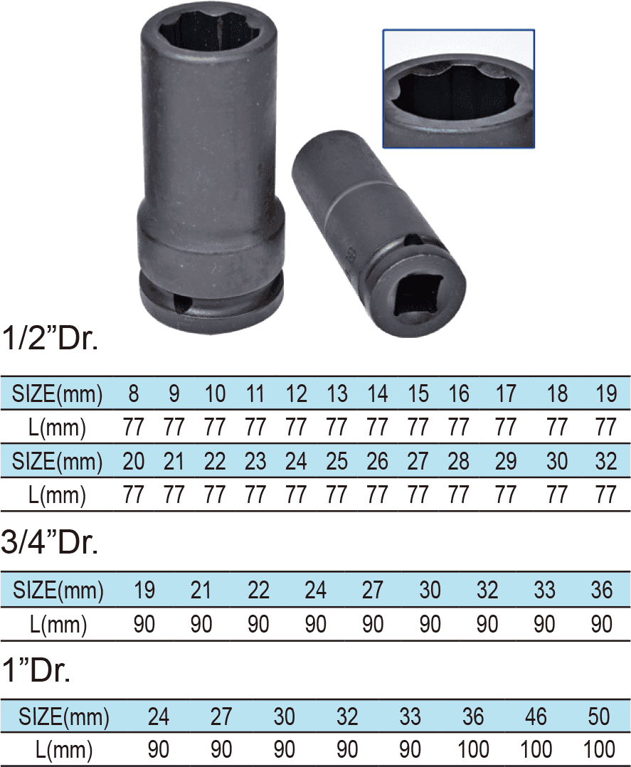 Deep Impact R Angle Socket(图1)