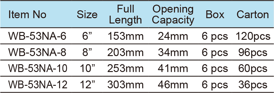 Light Duty Adjustable Wrench, Wide Opening(图1)