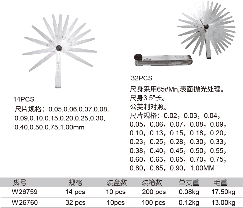 塞尺(图1)