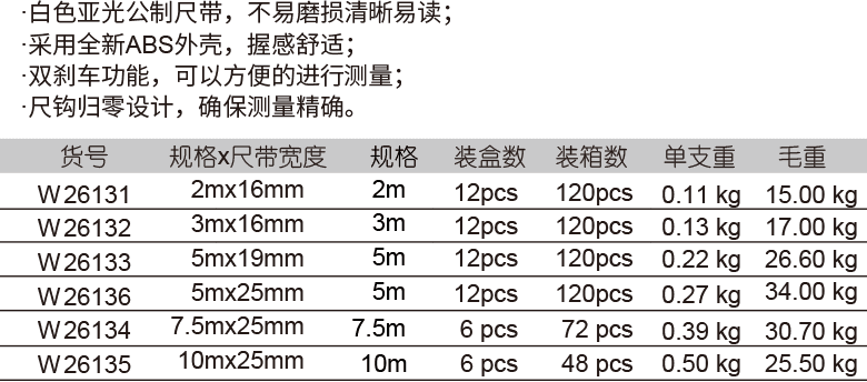 包胶钢卷尺(图1)