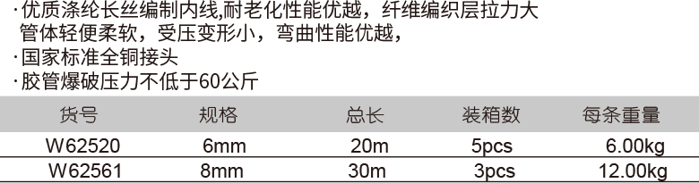 橡胶双联管(带接头)(图1)