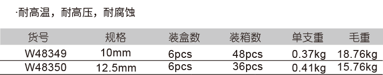 绝缘耐高压棘轮扳手(图1)