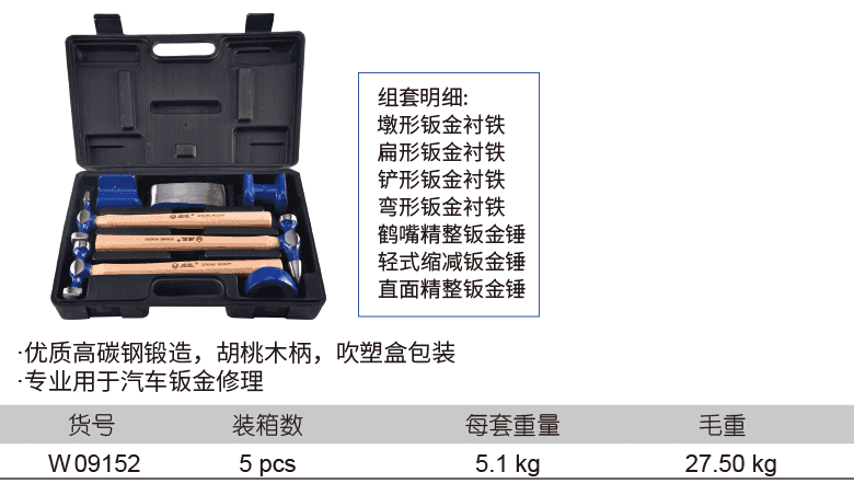 钣金锤组套(图1)