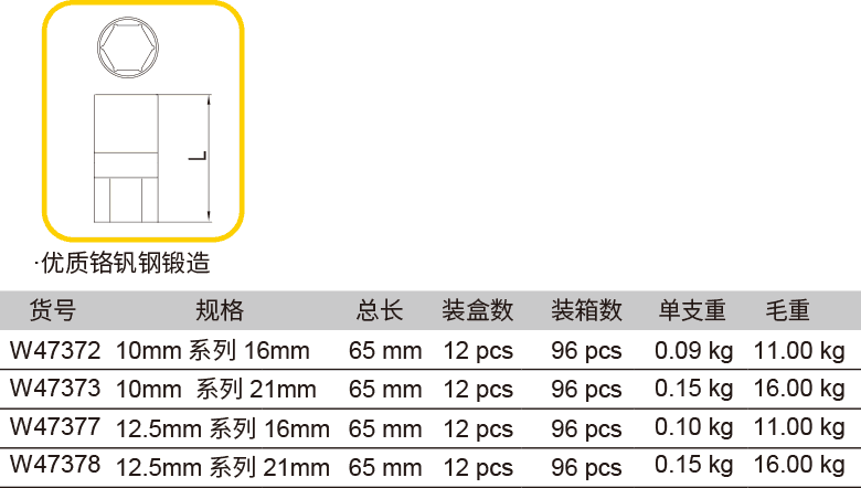 火花塞套筒(图1)