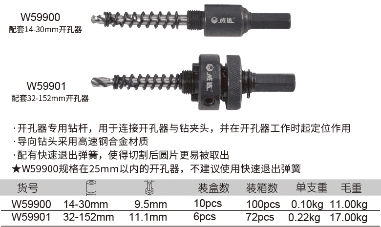 开孔器钻杆(图1)