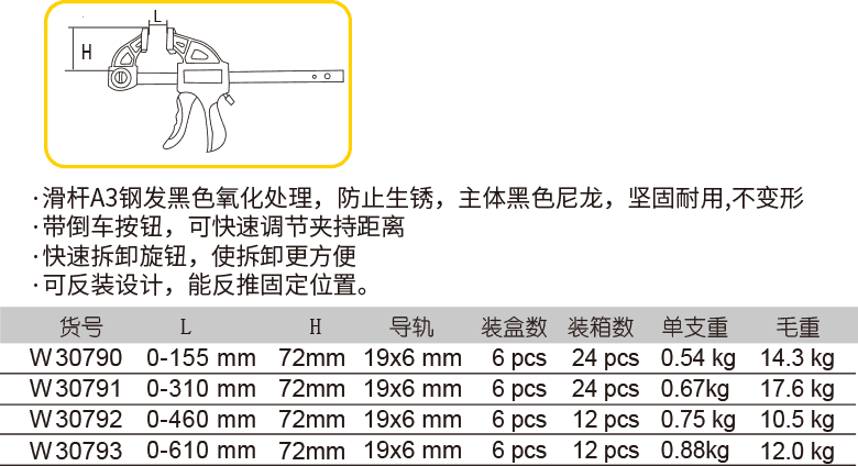 塑料快速棘轮F夹 (图1)