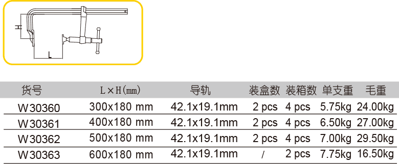 可卸压脚F夹(图1)