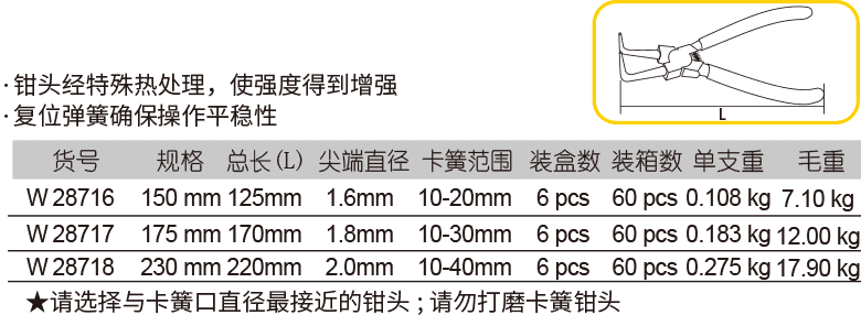 穴用弯嘴卡簧钳(图1)