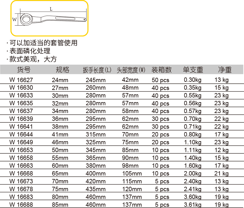 高颈单头梅花扳手(图1)