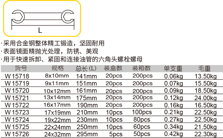 油管扳手(图1)