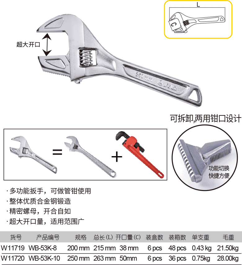 多功能超大开口扳手(图1)